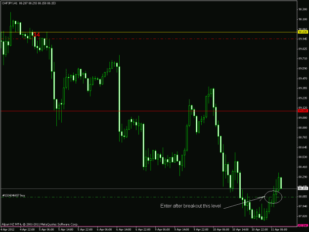 Click to Enlarge

Name: chfjpy_h1.gif
Size: 18 KB