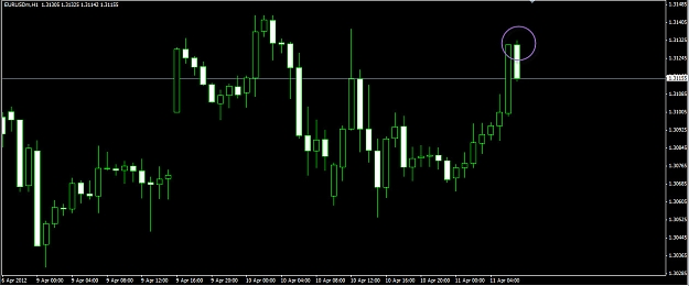 Click to Enlarge

Name: Setup.jpg
Size: 117 KB