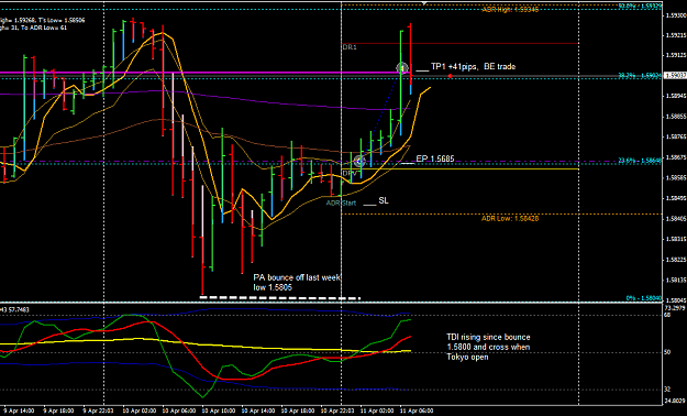 Click to Enlarge

Name: GBPUSD H1 11 Apr trade 11-4-2012 3-39-09 PM.png
Size: 39 KB