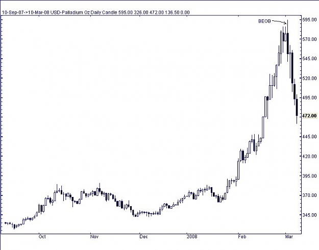 Click to Enlarge

Name: palladium.jpg
Size: 48 KB