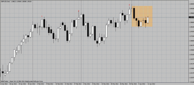 Click to Enlarge

Name: gbpusd5.gif
Size: 32 KB