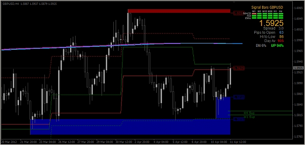 Click to Enlarge

Name: 2012-04-11_Cable H4 Chart.jpg
Size: 193 KB