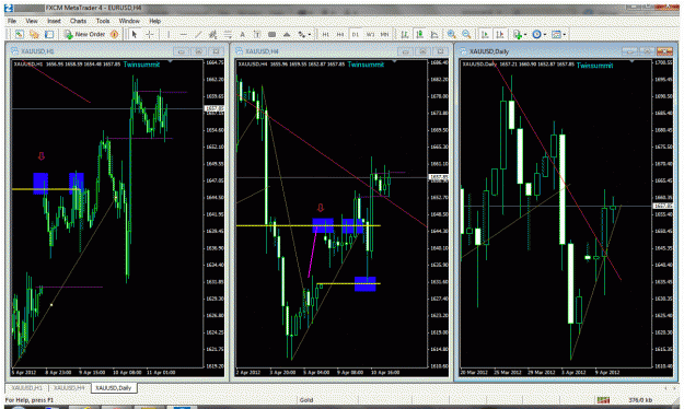 Click to Enlarge

Name: my analysis G 1.1.gif
Size: 96 KB