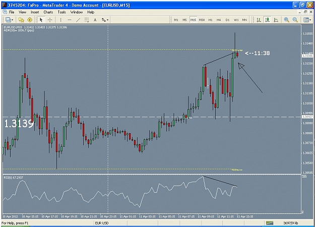 Click to Enlarge

Name: eur usd 15 min.jpg
Size: 92 KB