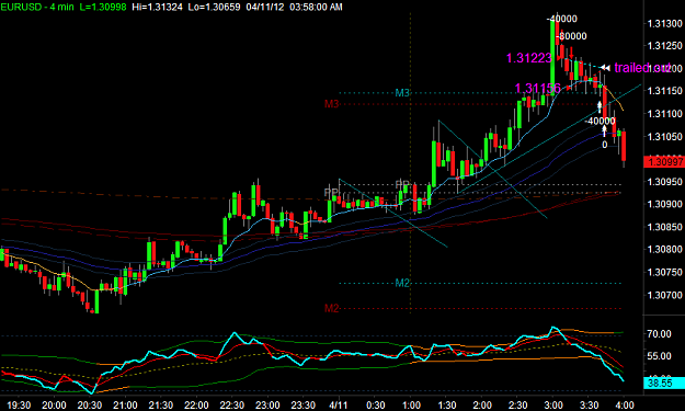 Click to Enlarge

Name: EURUSD1.png
Size: 32 KB