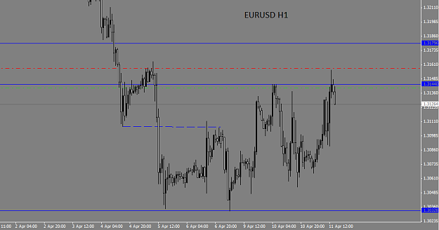 Click to Enlarge

Name: eurusd23.png
Size: 23 KB