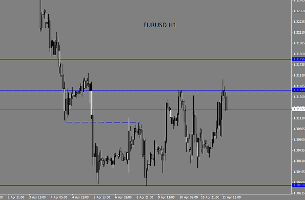 Click to Enlarge

Name: eurusd25.png
Size: 24 KB