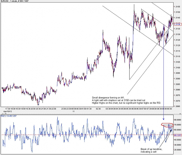 Click to Enlarge

Name: EURUSD_M1_RSI.jpg
Size: 160 KB