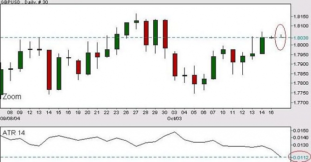 Click to Enlarge

Name: daily_gbpusd.JPG
Size: 36 KB