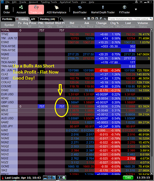 Click to Enlarge

Name: Trading Platform Bulls Ass.png
Size: 110 KB