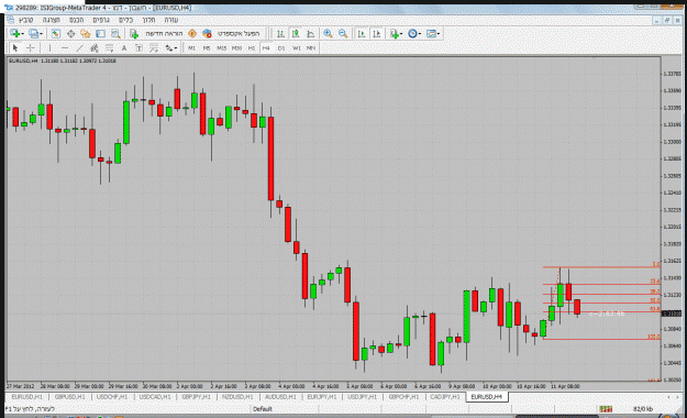 Click to Enlarge

Name: eurusd4h2.gif
Size: 61 KB