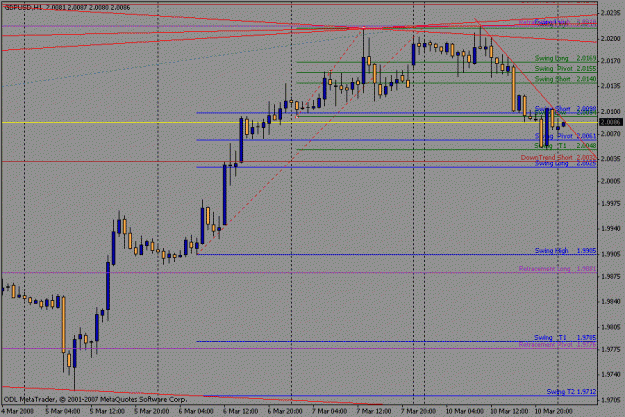 Click to Enlarge

Name: lbt gbpusd screen shot.gif
Size: 16 KB