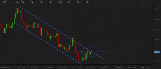 Click to Enlarge

Name: GBPJPY.png
Size: 37 KB