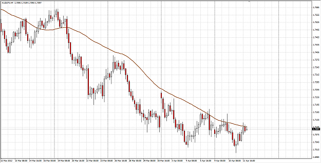 Click to Enlarge

Name: aud4H.png
Size: 47 KB