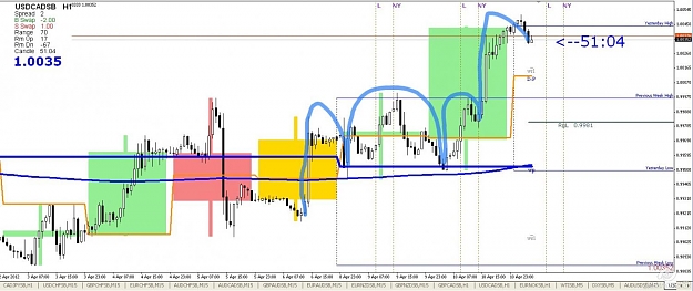 Click to Enlarge

Name: usdcad100412.jpg
Size: 111 KB