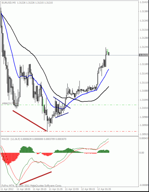 Click to Enlarge

Name: euro.gif
Size: 18 KB