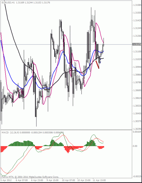 Click to Enlarge

Name: euro1.gif
Size: 22 KB