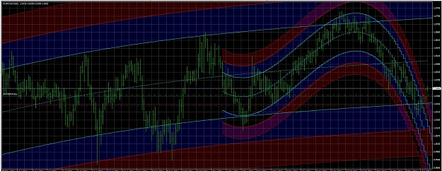 Click to Enlarge

Name: audcad444.jpg
Size: 186 KB