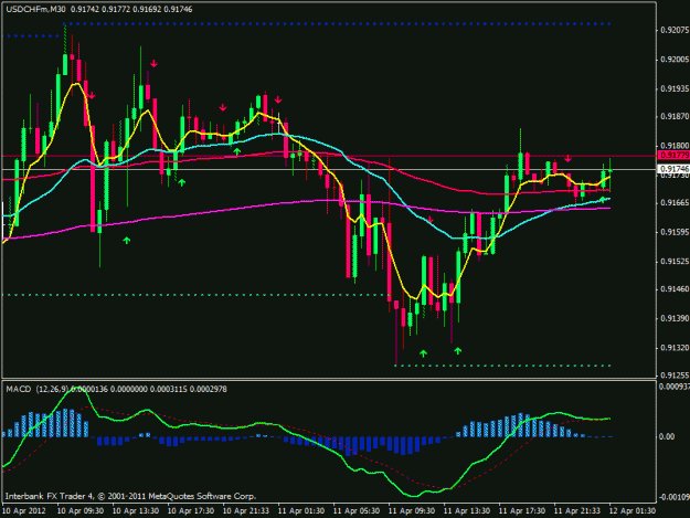 Click to Enlarge

Name: franc.gif
Size: 21 KB