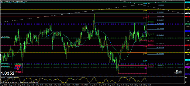 Click to Enlarge

Name: au 30 mm.gif
Size: 43 KB