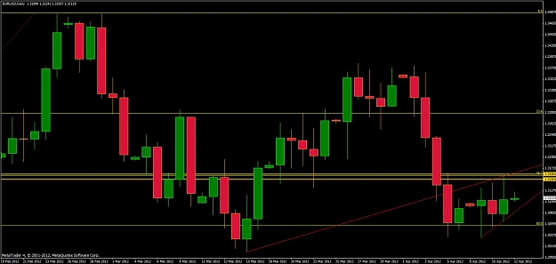 Click to Enlarge

Name: eurusd day.jpg
Size: 89 KB