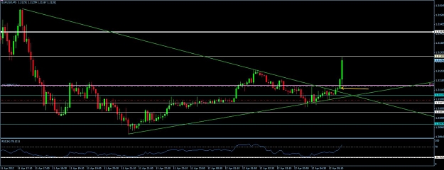 Click to Enlarge

Name: 11apr12eurolong.jpg
Size: 92 KB