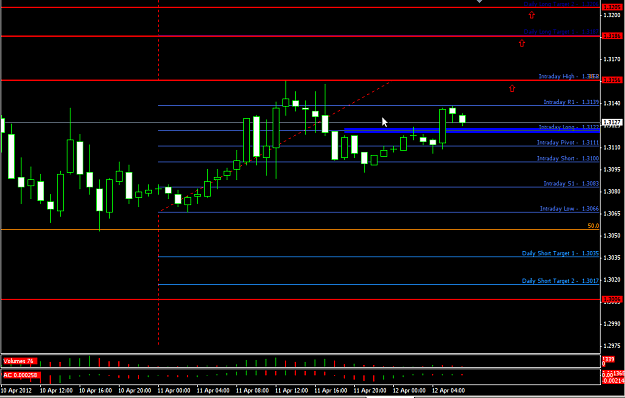 Click to Enlarge

Name: priceactionsignal.png
Size: 31 KB