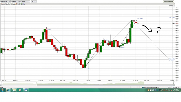 Click to Enlarge

Name: charting.jpg
Size: 151 KB