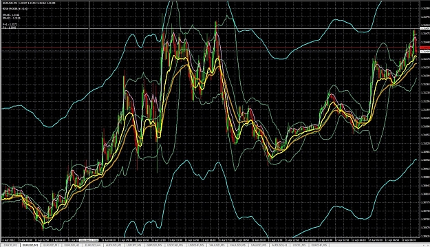 Click to Enlarge

Name: eurochart3.jpg
Size: 285 KB