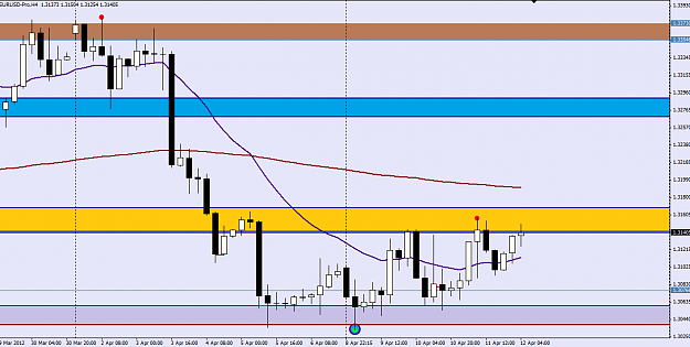 Click to Enlarge

Name: eurusd H4 hmm.png
Size: 36 KB