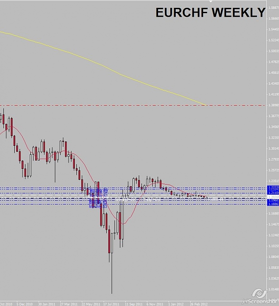 Click to Enlarge

Name: eurchf.jpg
Size: 69 KB