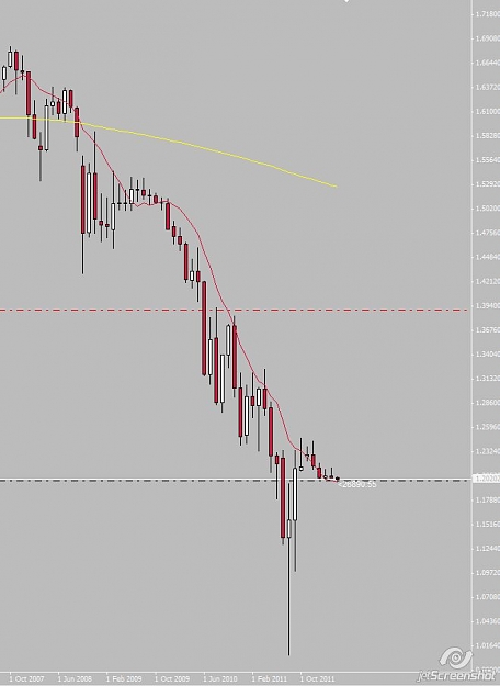 Click to Enlarge

Name: eurchf month.jpg
Size: 42 KB