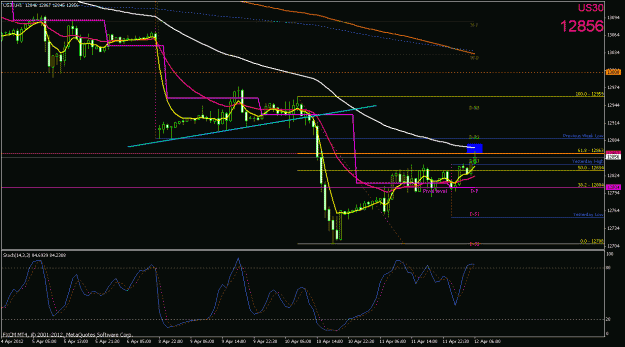 Click to Enlarge

Name: dow-fibo.gif
Size: 24 KB