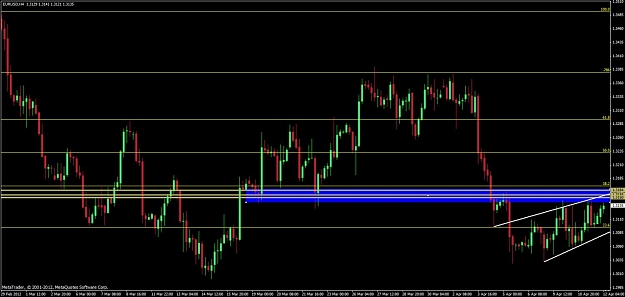 Click to Enlarge

Name: eur ud 4 hr.jpg
Size: 102 KB