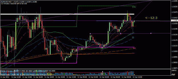 Click to Enlarge

Name: euro15min.gif
Size: 26 KB