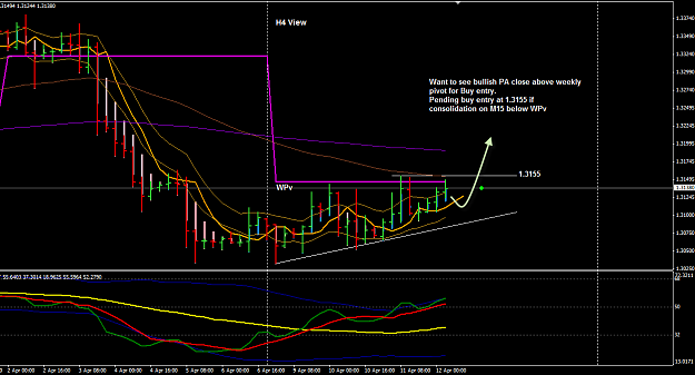 Click to Enlarge

Name: EURUSD H4 view 12 Apr 12-4-2012 3-16-02 PM.png
Size: 35 KB