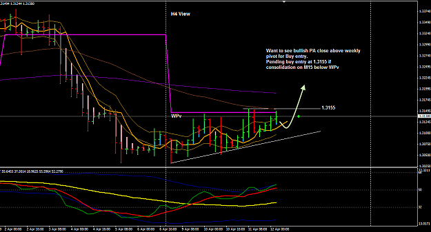 Click to Enlarge

Name: EURUSD H4 view 12 Apr 12-4-2012 3-16-02 PM.png
Size: 35 KB