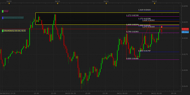 Click to Enlarge

Name: nzd.usd.png
Size: 52 KB