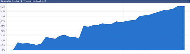 Click to Enlarge

Name: return by trade.png
Size: 12 KB