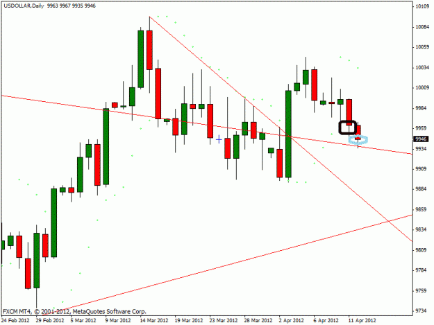 Click to Enlarge

Name: usdollar.gif
Size: 17 KB