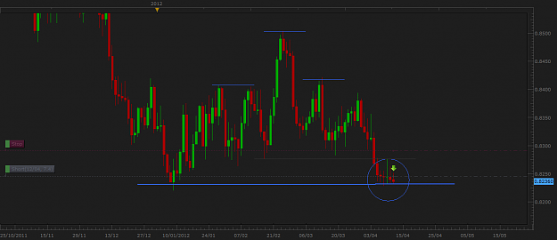 Click to Enlarge

Name: EURGBP.png
Size: 41 KB