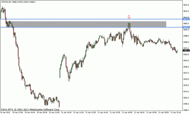 Click to Enlarge

Name: ftse-5min2.gif
Size: 17 KB