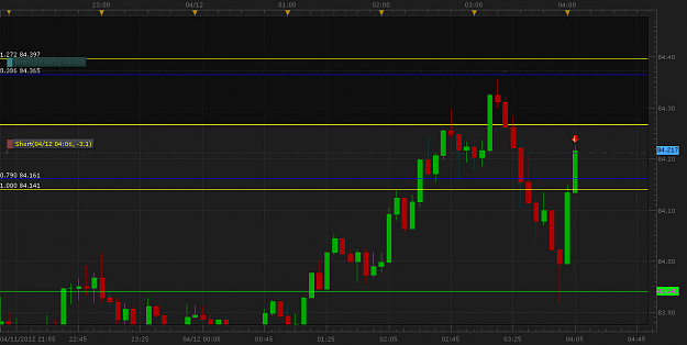 Click to Enlarge

Name: aud.yen.png
Size: 49 KB