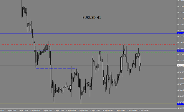 Click to Enlarge

Name: eurusd29.png
Size: 26 KB
