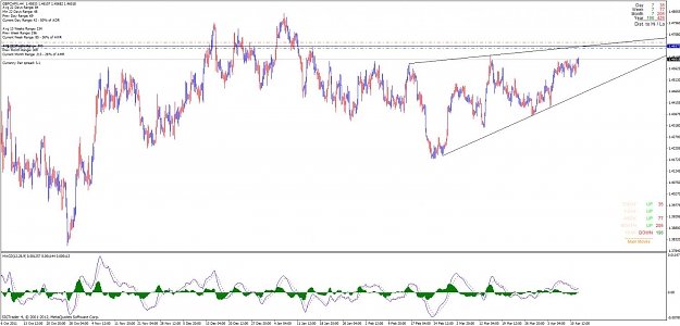Click to Enlarge

Name: gbpchf.jpg
Size: 109 KB