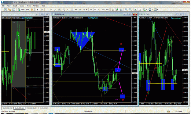 Click to Enlarge

Name: my analysis EU2.1.gif
Size: 114 KB