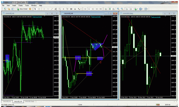 Click to Enlarge

Name: my analysis G 1.1.gif
Size: 97 KB