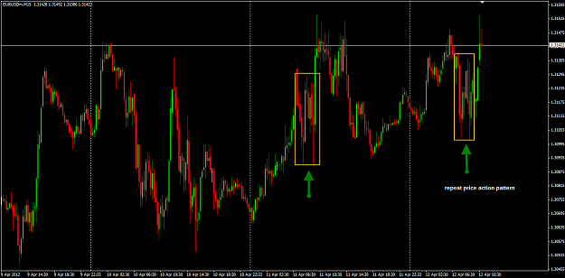 Click to Enlarge

Name: EURUSD week 15 12-4-2012 6-54-57 PM.png
Size: 22 KB