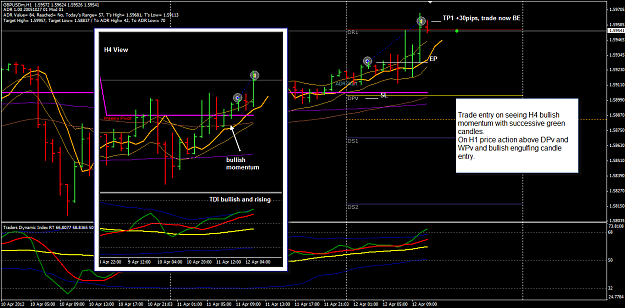 Click to Enlarge

Name: GBPUSD H1 12 Apr trade 12-4-2012 7-09-22 PM.png
Size: 49 KB