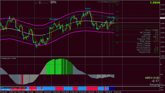 Click to Enlarge

Name: gbpusd.gif
Size: 34 KB